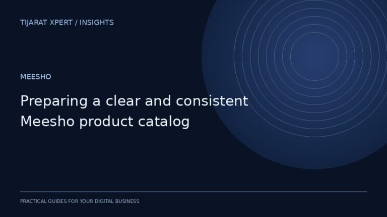 Preparing a clear and consistent Meesho product catalog