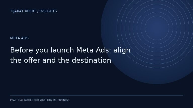 Before you launch Meta Ads: align the offer and the destination