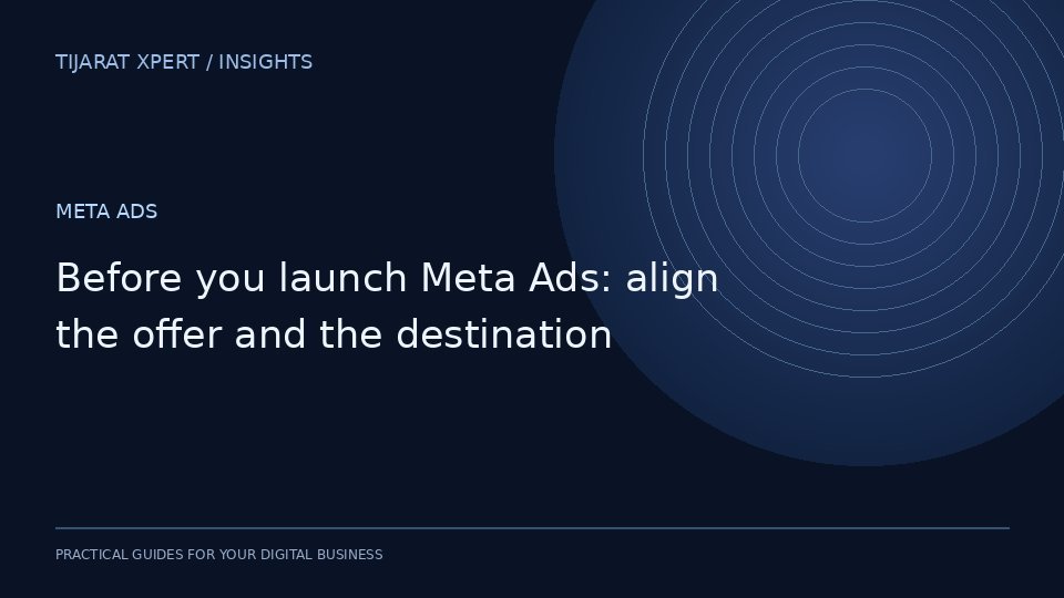 Before you launch Meta Ads: align the offer and the destination